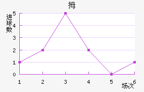 Ĵǽ