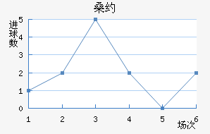 ɣԼǽ