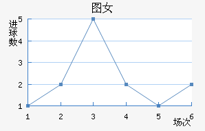 ͼŮ
