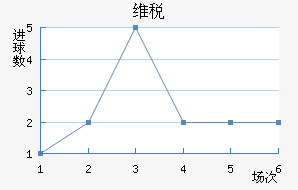 ά˰׽