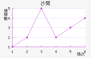 ɳͲ