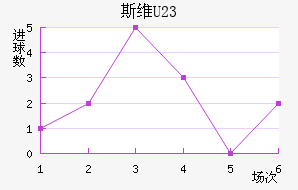 ˹άU23