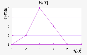 άϰ½