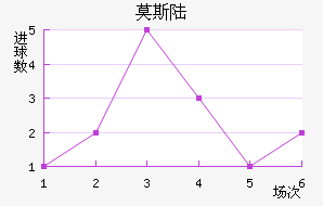 Ī˹½ӽ