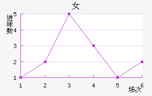 ﾺŮ