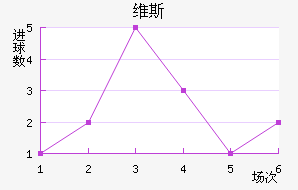 ά˹