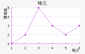 ɶسǽ