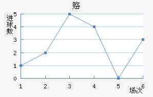 ¸½