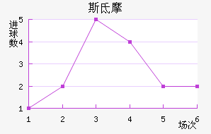 ˹صĦ