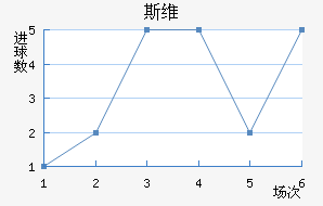 ˹ά