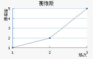 ޿ά˹