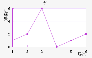 άǽ