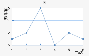 NKղ