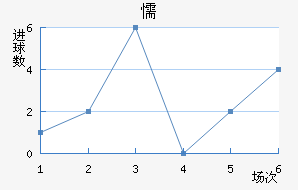 ųǽ