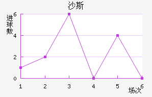 ɳ˹
