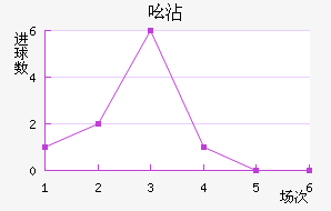 ߺմ