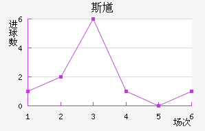 ˹ظ
