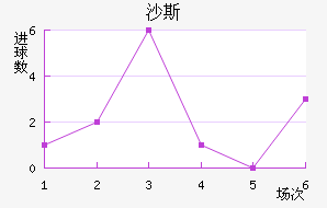 ɳ˹