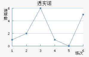 ͸ʵŵ