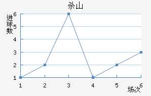 ɱɽŽ