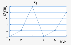 ˹ٳǽ