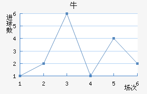 ţǽ