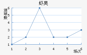 Ϻ껨