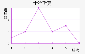 ʿǺ˹Īǽ