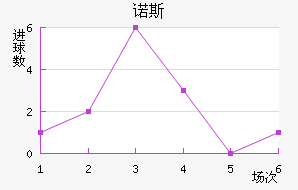 ŵ˹