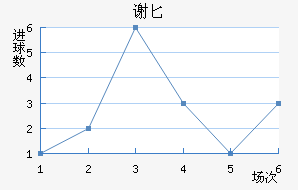лذ½