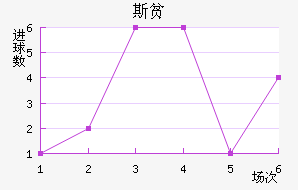 ˹ƶ½