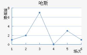 Ǻ˹