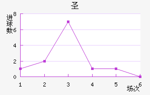 ʥ޽