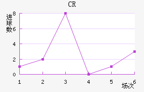 CR޴ؽ