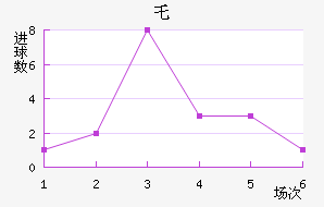 ر³˽