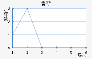 ³˹ʯ