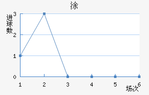 ʰͿ