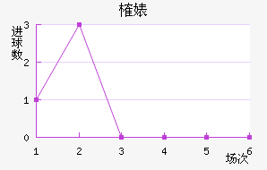 ȶ滪ն