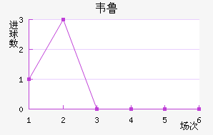 Τ³˹