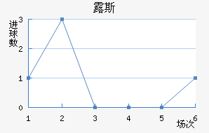 ¶˹