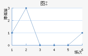 ͼŵ