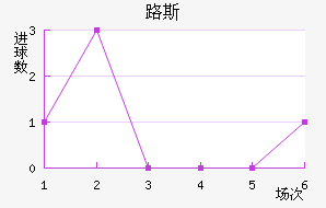 ·˹