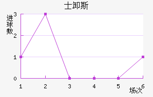 ʿж˹