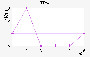 ޺մ