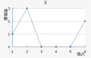 NKղ