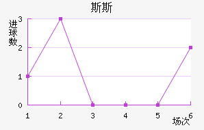 ˹˹