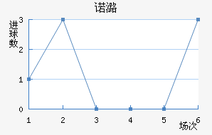 ŵºɭ