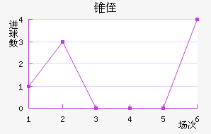 ׶ֶ