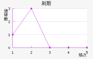 ɲ˹