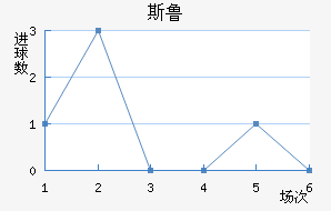 FC˹³ӽ